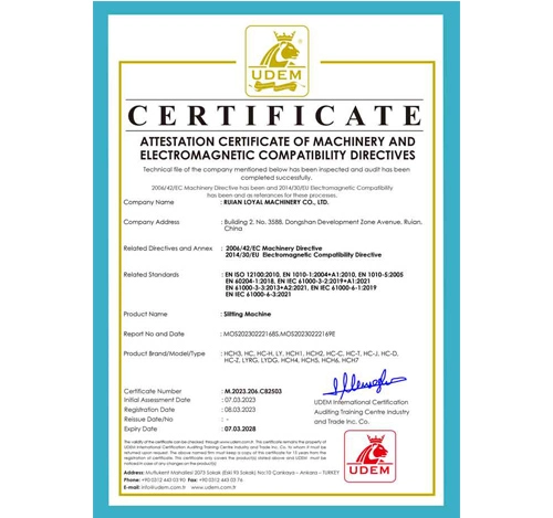 Raloyal ha obtenido certificados CE.